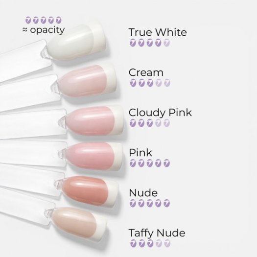 Komplett kit med alla våra färgade Rubber Bases – Pink, Nude, True White, Cloudy Pink, Taffy Nude och Cream. Elastisk basgel för