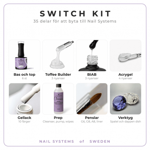 Switch Kit med bas, top, Toffee Builder Gel, BIAB, acrygel, gellacker, prep och penslar